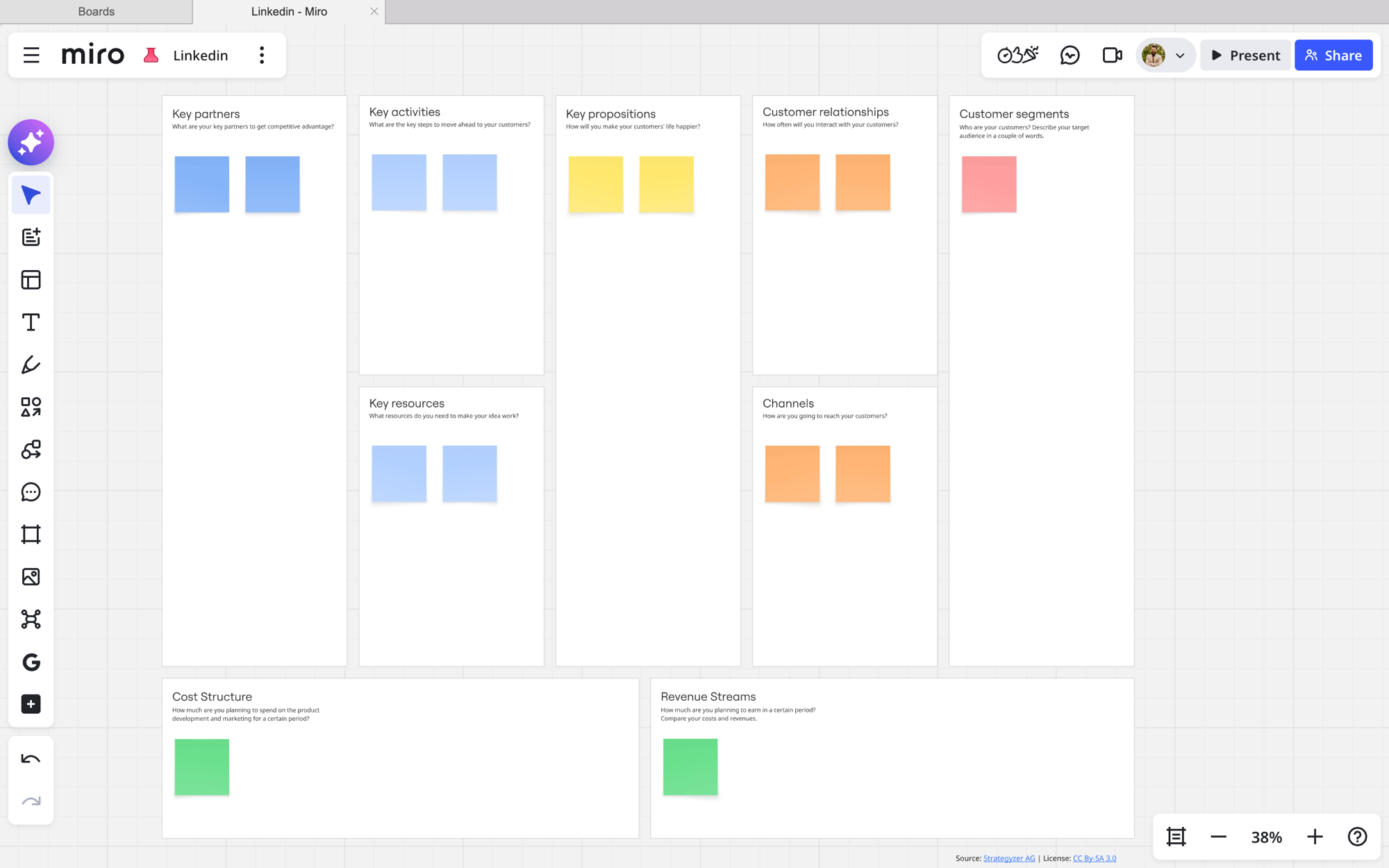 An empty Business Model Canvas in Miro, with the nine blocks: Key Partners, Key Activities, Key Resources, Value Propositions, Customer Relationships, Channels, Customer Segments, Cost Structure, and Revenue Streams.